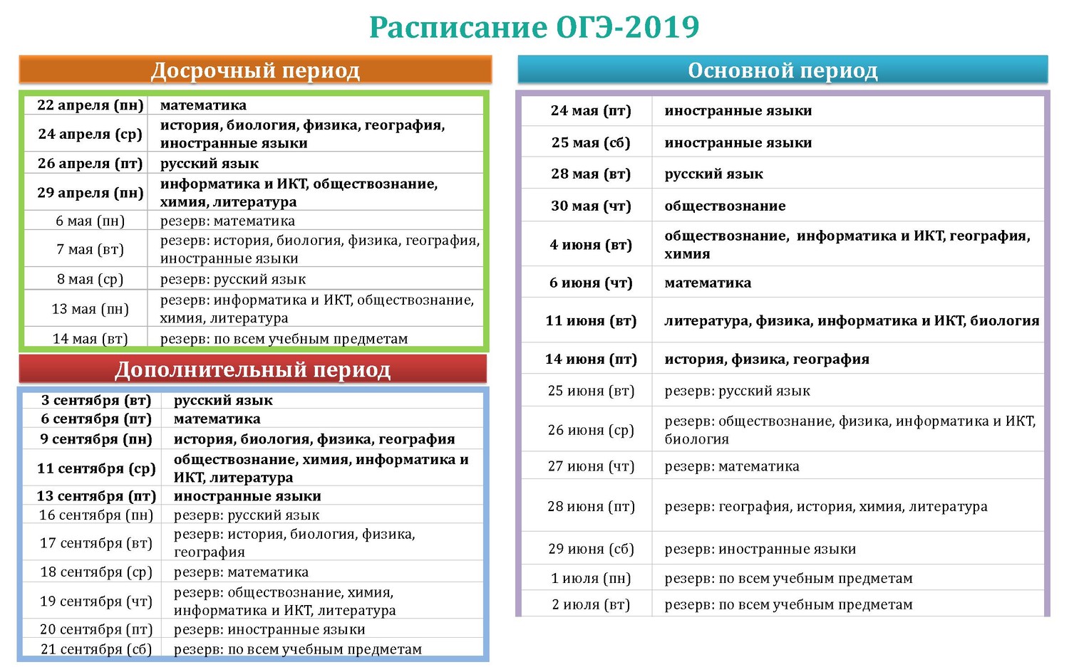 Когда пересдача информатики егэ. Расписание экзаменов ОГЭ. График ОГЭ. Расписание ОГЭ. Расписание ОГЭ 2019.